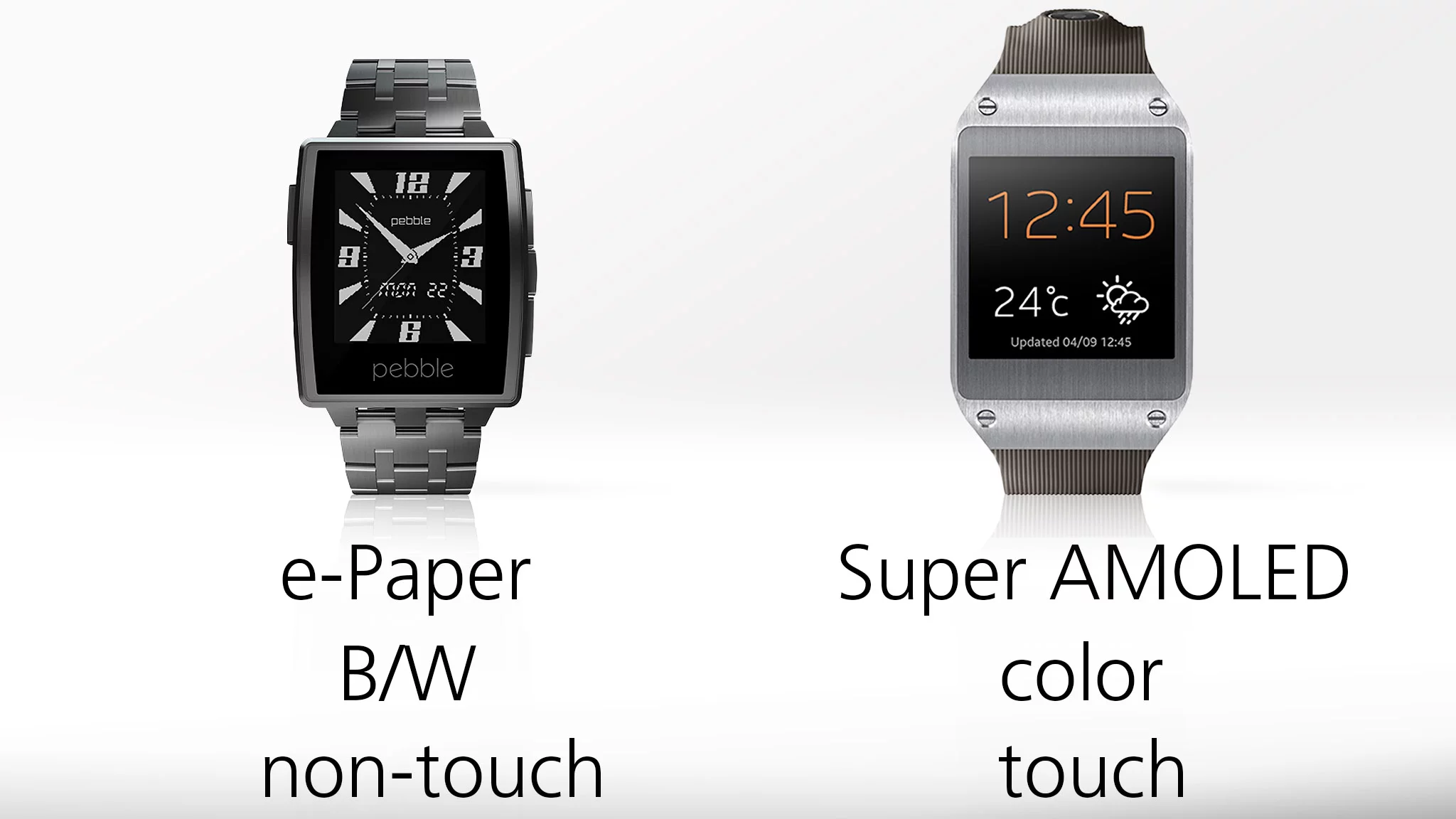 The Pebble Steel's screen is lower-powered, but lacks color or touch control