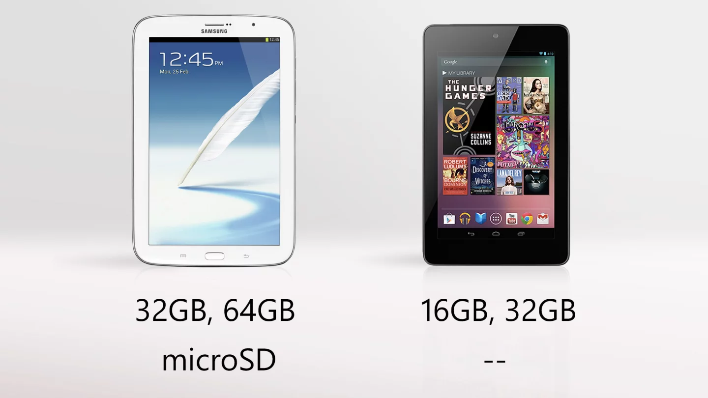 The Note offers more storage, along with expandable microSD card support