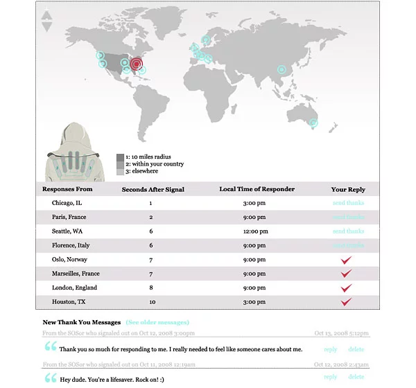 Using an online social network, wearers of the SOS system will receive variable strength massage strokes depending on where in the world a response originates