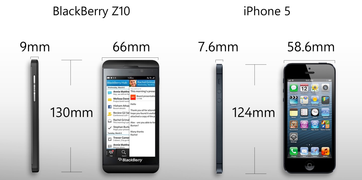 The Z10 is slightly larger in every dimensions
