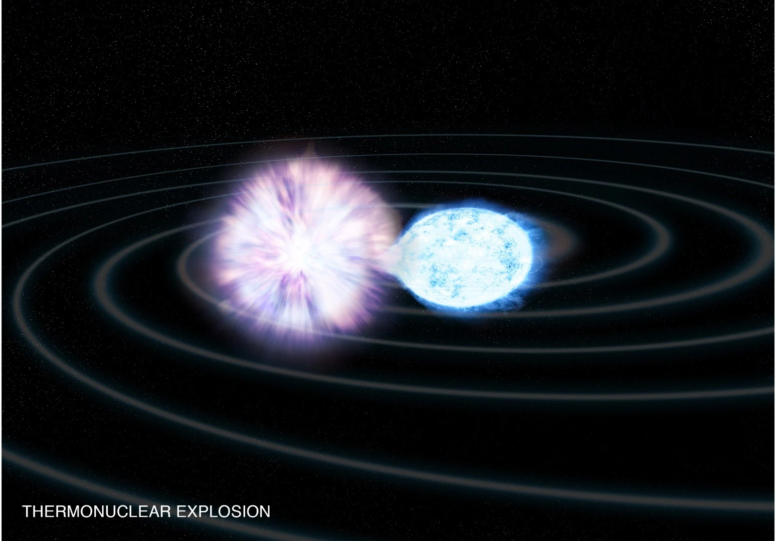 An illustration of a nova, which is believed to be responsible for the presolar grain LAP-149