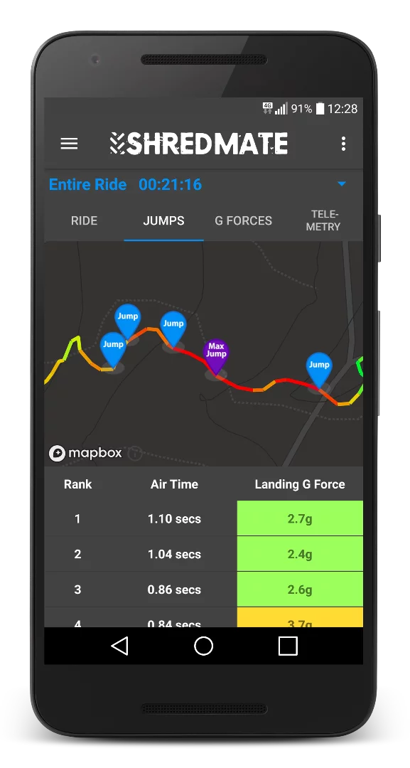 The app displays a trail map, with jumps highlighted on it