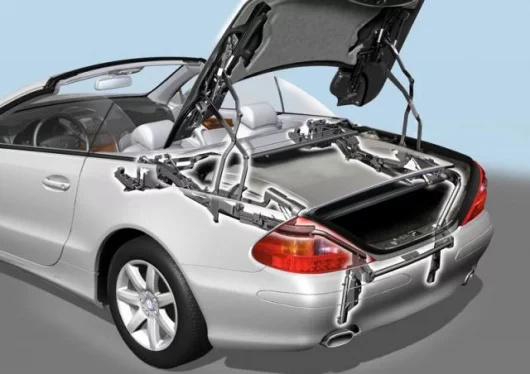 Cutaway of the Vario Roof