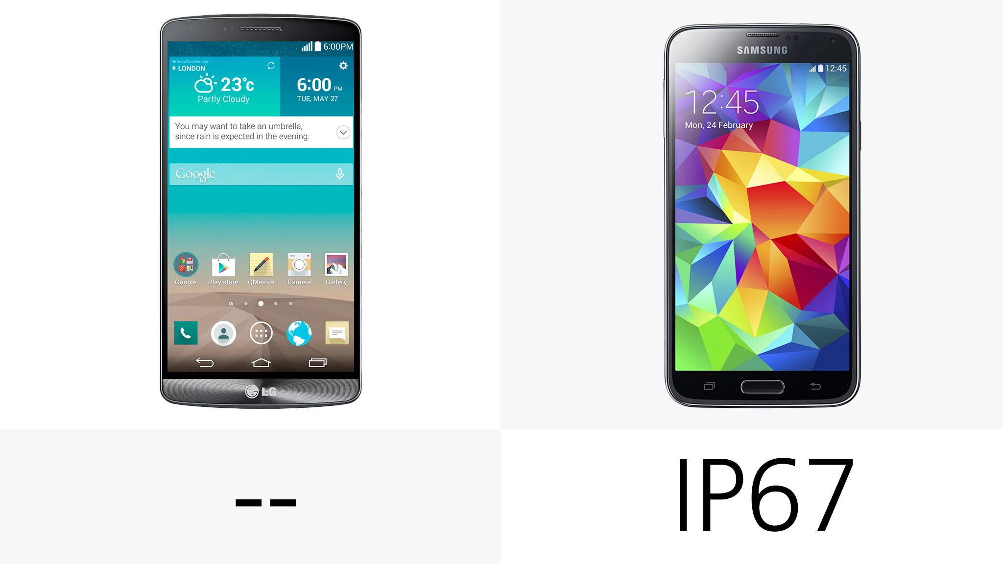 The GS5's killer feature is its IP67 water resistance