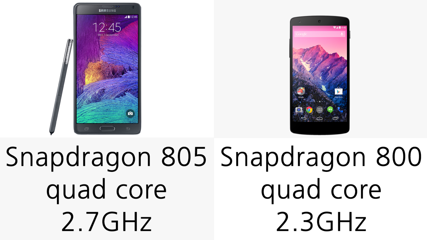 Processor
