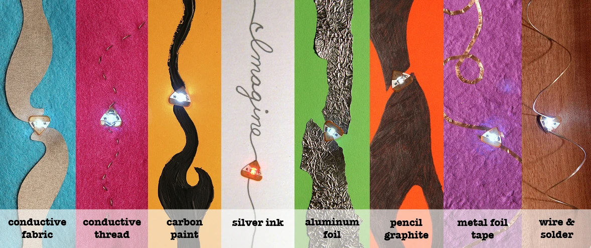 A Chibitronic LED on different conductive materials, such as fabric, thread, aluminum foil, and copper tape