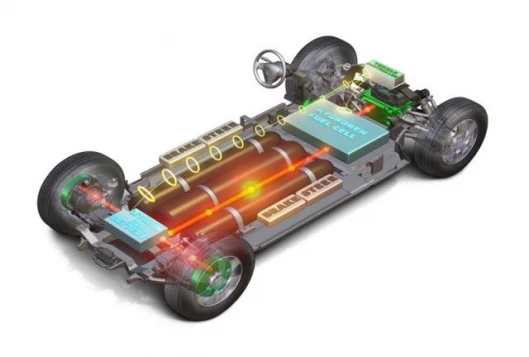 When the driver depresses the pedal, the vehicle controller sends an electronic signal to activate the fuel cell and battery pack. Power is then sent to all four wheels through the front motor and the two rear electric wheel-hub motors. The wheel-hub moto