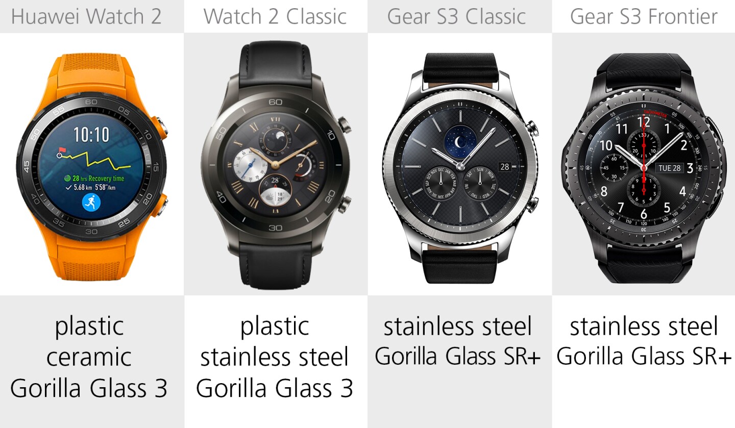 Huawei Watch 2 Vs Samsung Gear S3