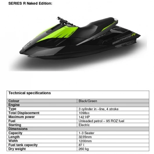 HSR-Benelli Series-R Naked Edition specifications