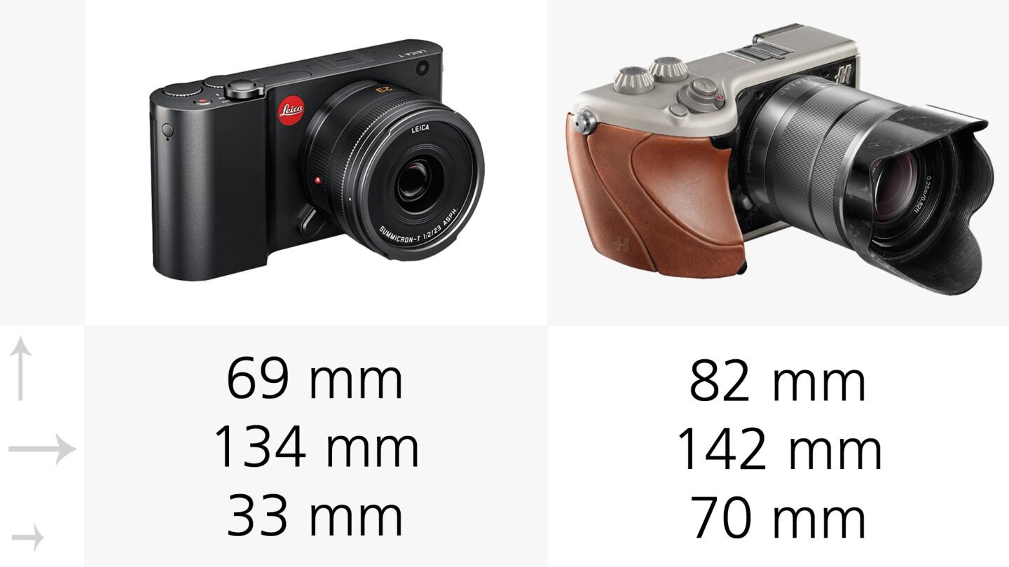 The Hasselblad Lunar is considerably larger than the Leica T
