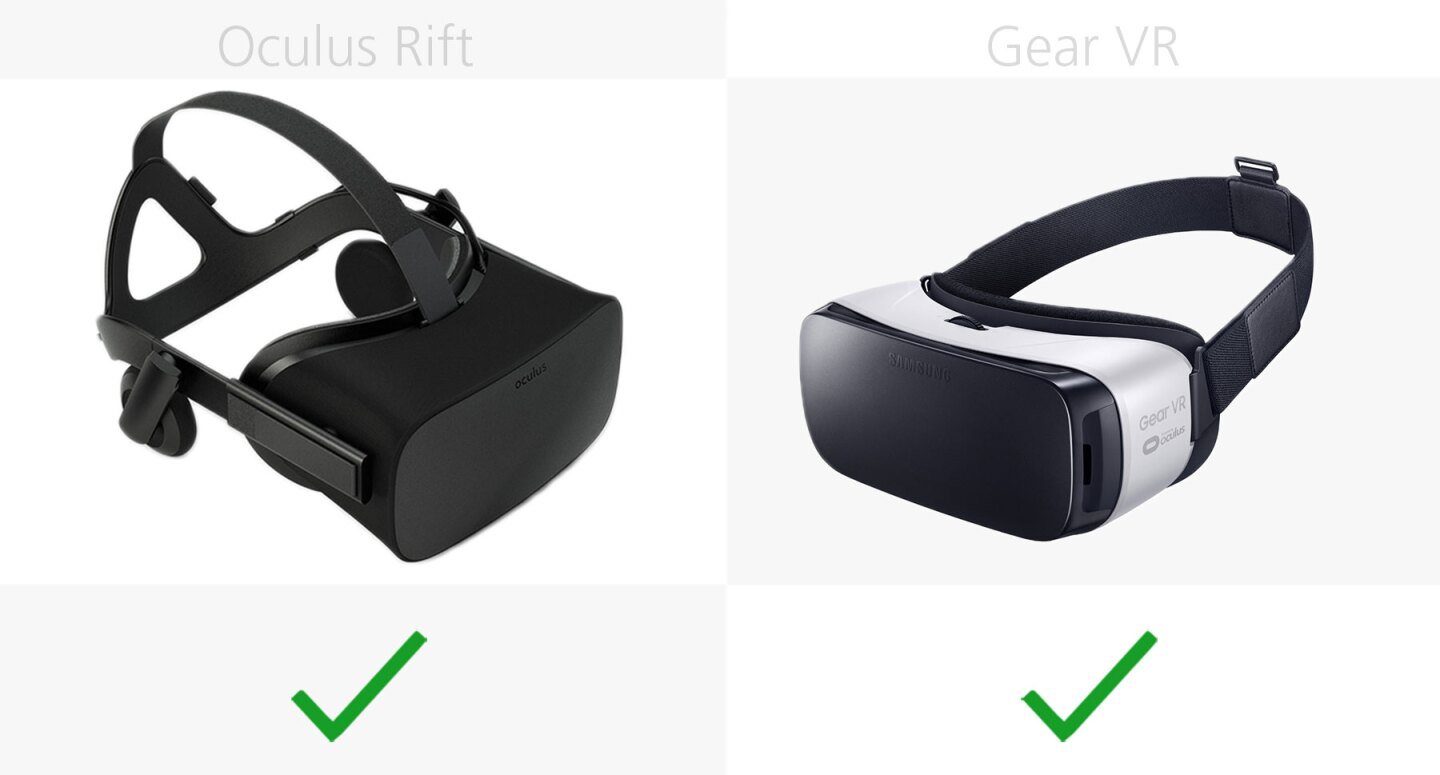 Support for glasses