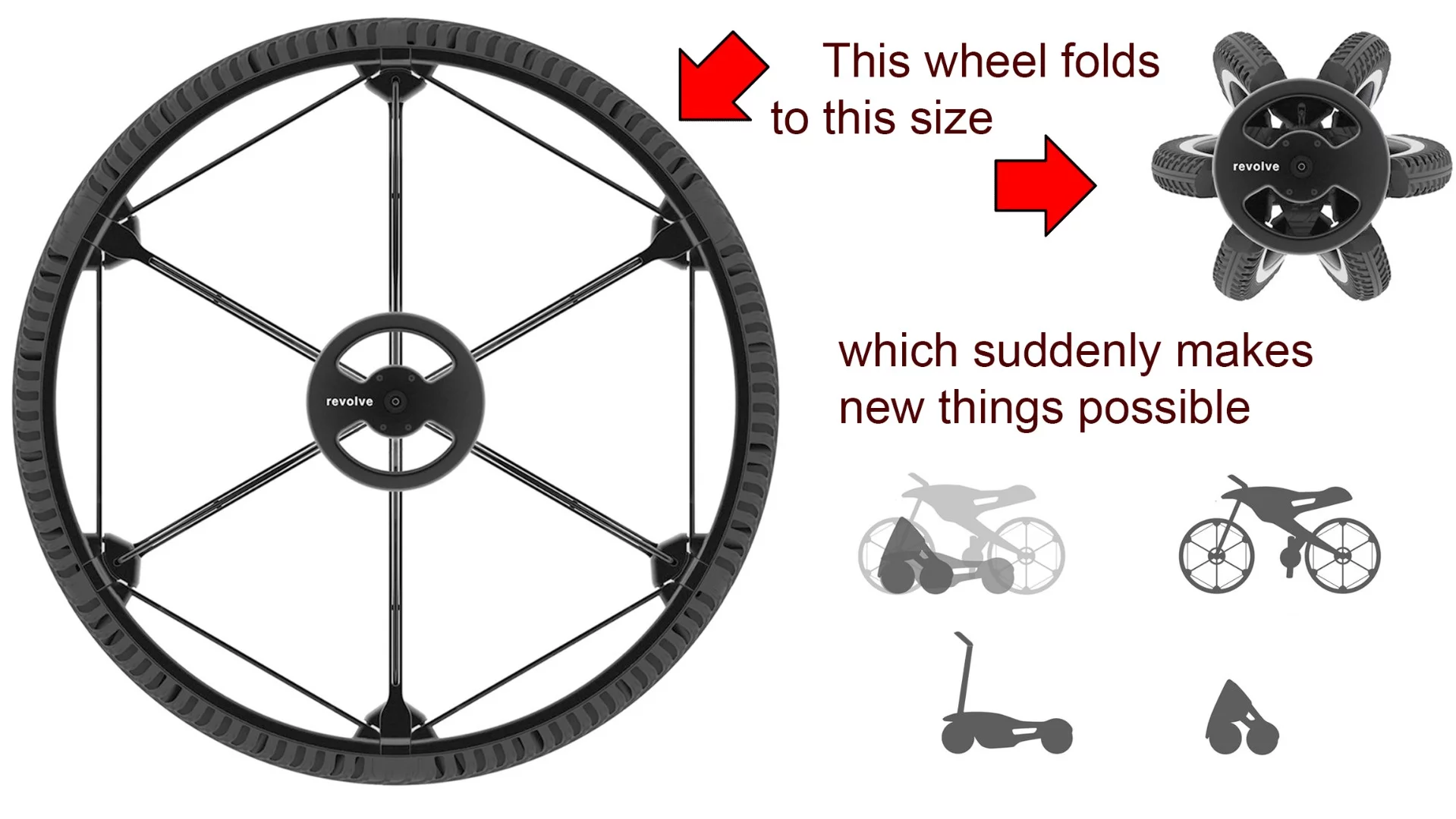 "I didn't design a wheel for single bicycle, but a wheel for many different products that can have the same full-sized bicycle wheel, but can now be folded and reduced in size in many different ways" Andrea Mocellin, founder of Revolve Wheel.