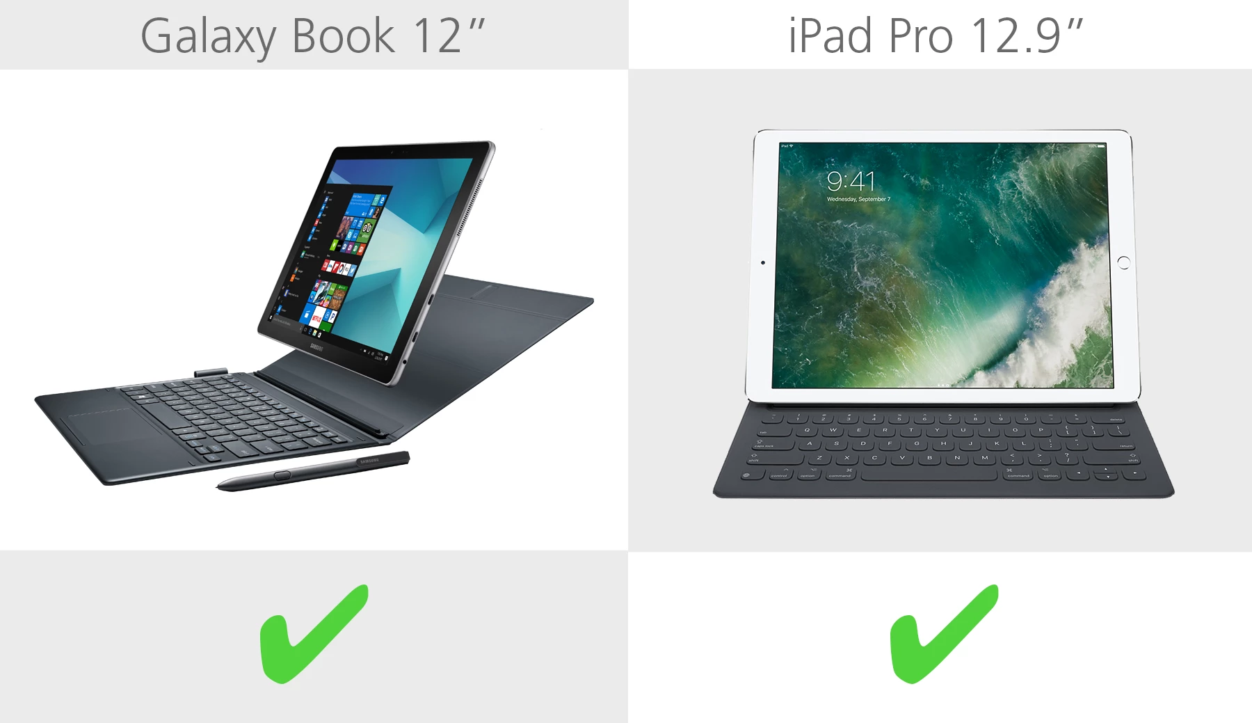 Standalone cellular option