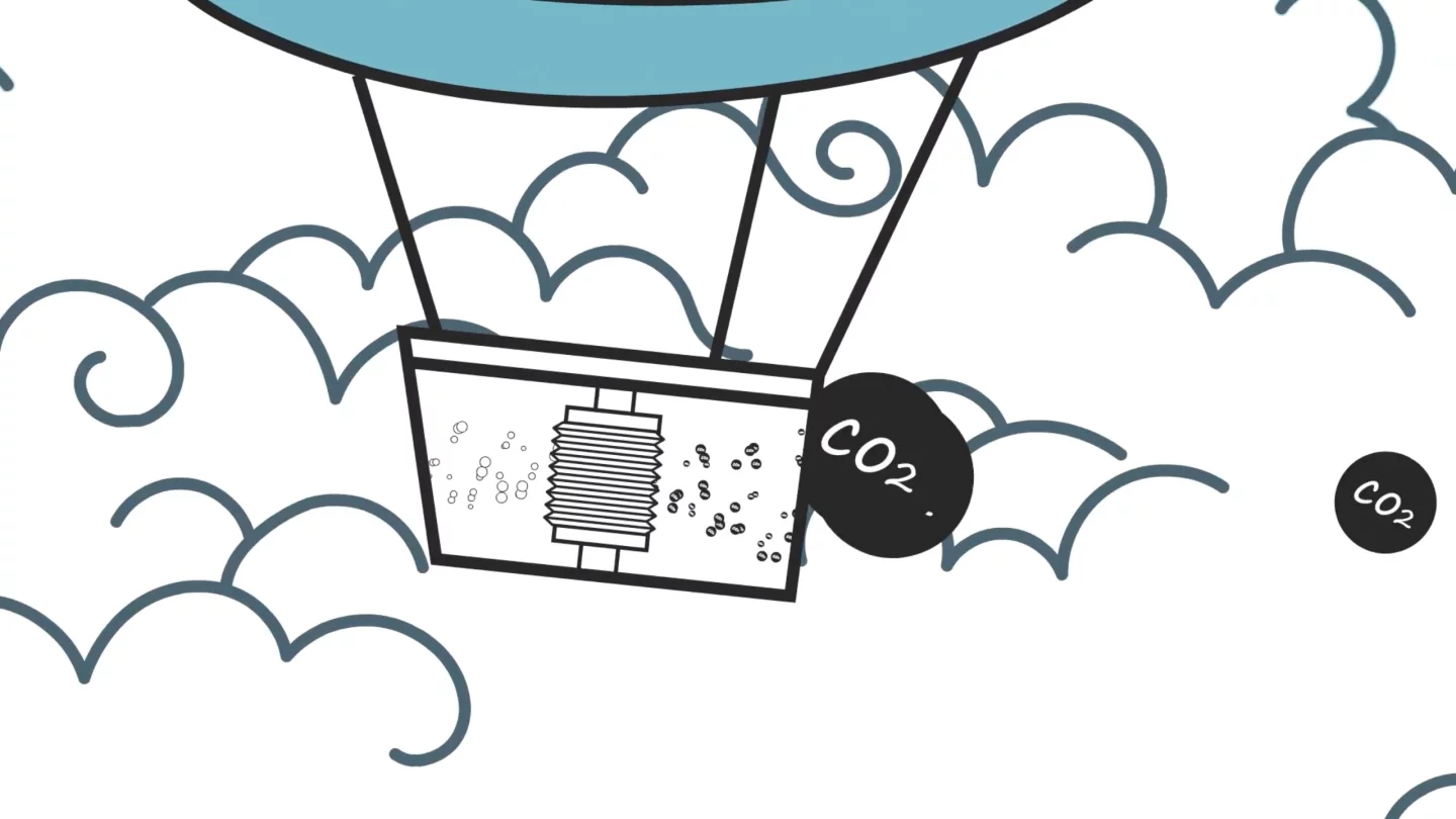 Incoming high-altitude air has its CO2 enriched by absorption, and then the CO2 is frozen out of the air onto cold aluminum plates, where it's collected as dry ice and stored in a pressure tank