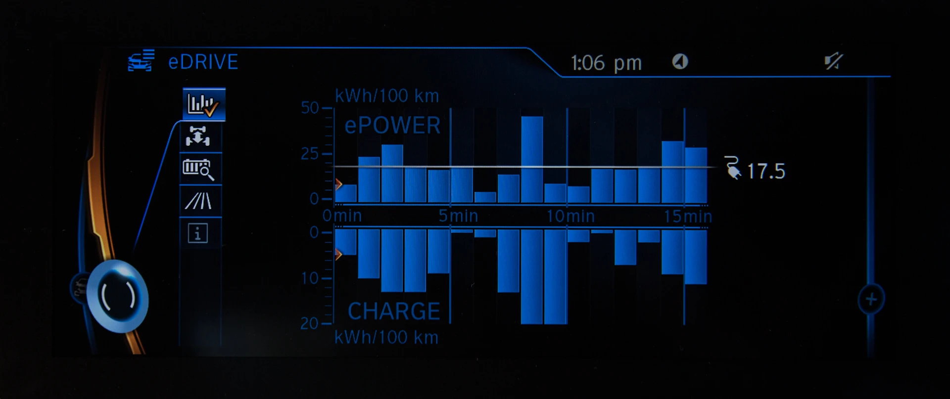The BMW i3 - eDrive readout (Photo: Noel McKeegan/Gizmag.com)