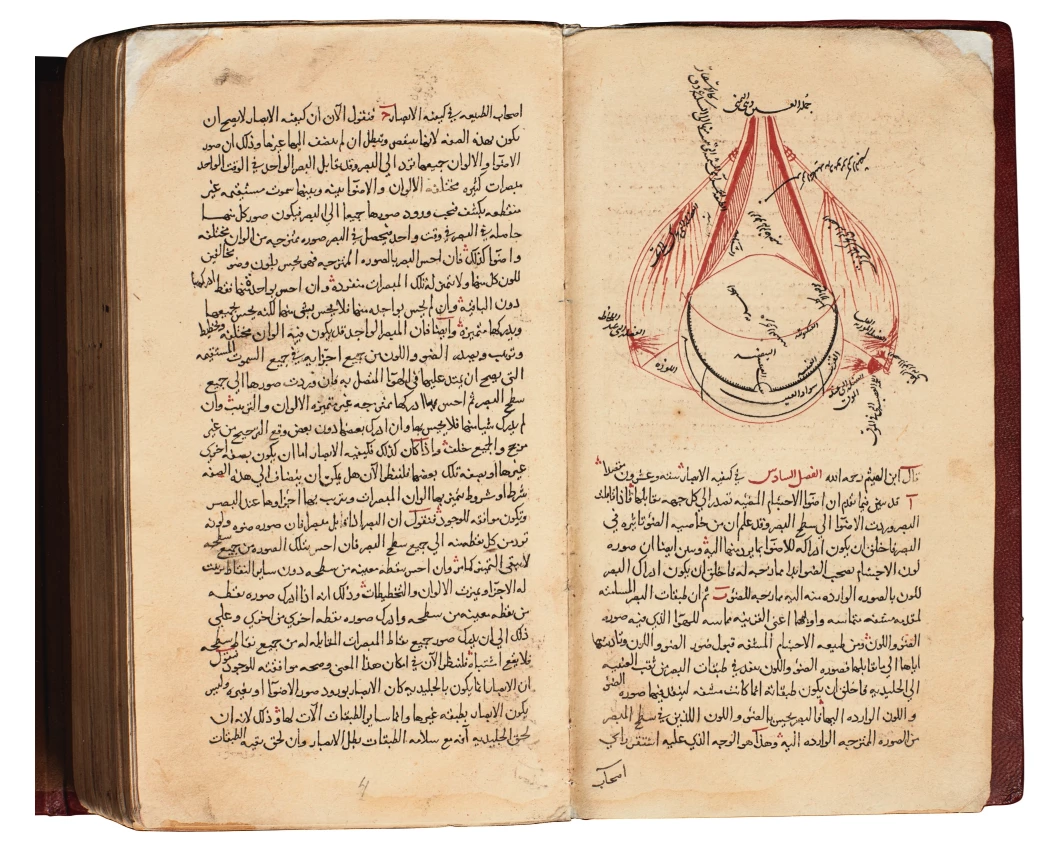 $765,430 | autograph manuscript of 'The Book of Correction of Optics for those who have Sight and Mind' by Kamal al-Din al-Hasan ibn (c. 1309) | Auction House: Sotheby's | Sale price: £549,000 | Official Estimate: £250,000 to £350,000 | Date of sale: April 25, 2018