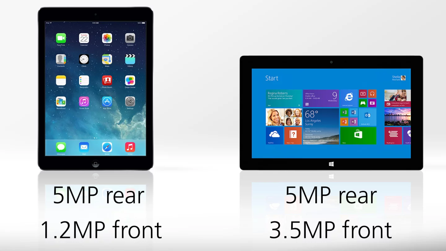 Both devices' cameras should be about what you'd expect from a tablet