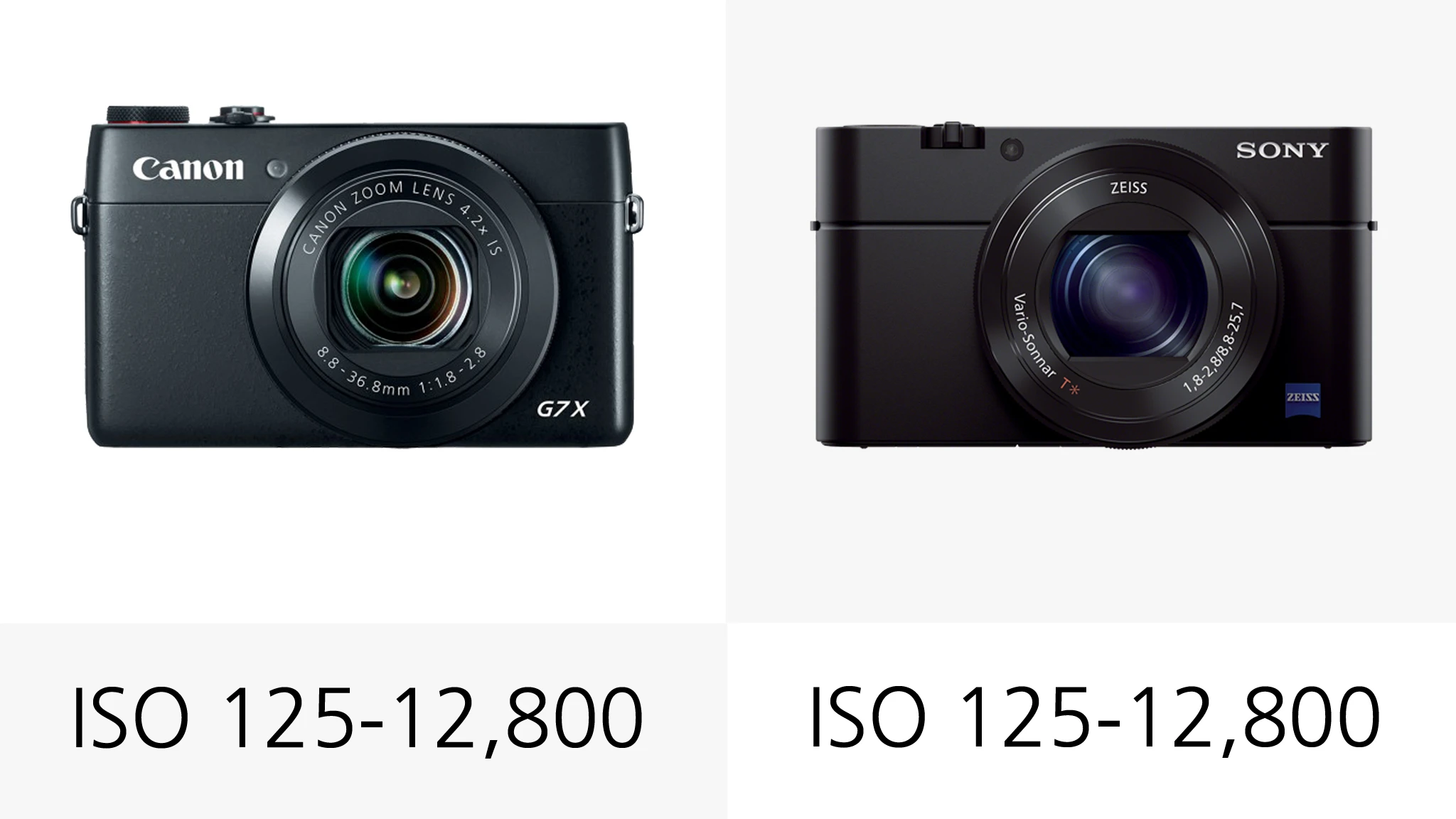 Wide ISO ranges on both the Canon G7 X and Sony RX100 M3 mean these compacts can be used in a variety of lighting conditions
