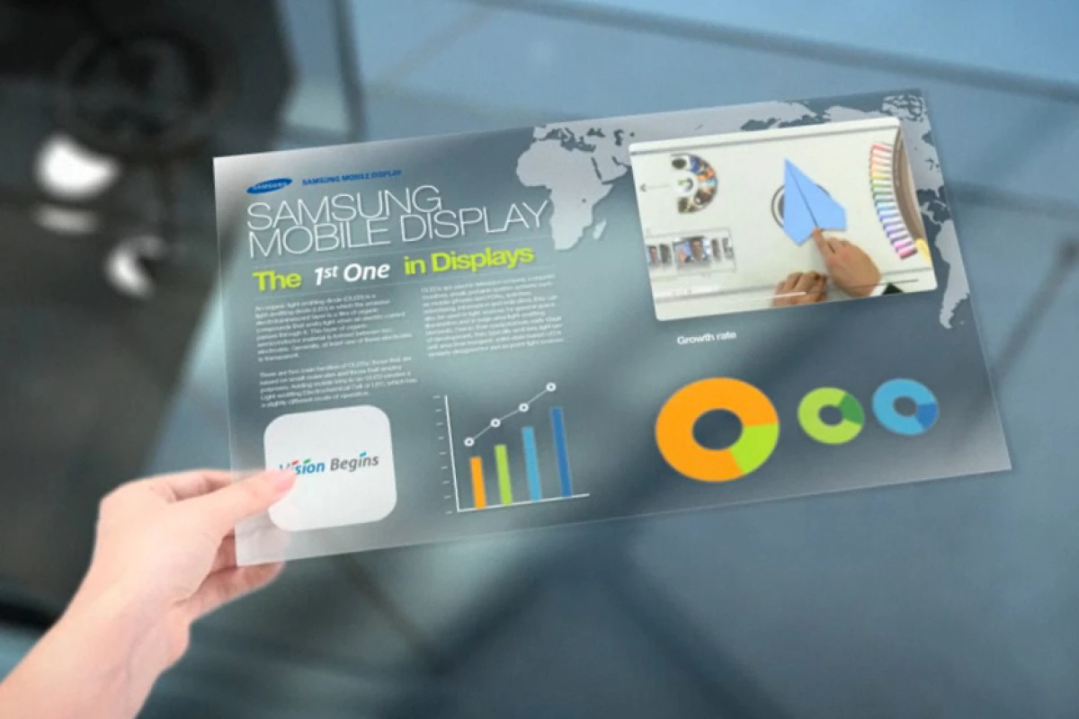 Samsung Mobile Display is set to unveil a pair of next-gen AMOLED display prototypes at CES 2011