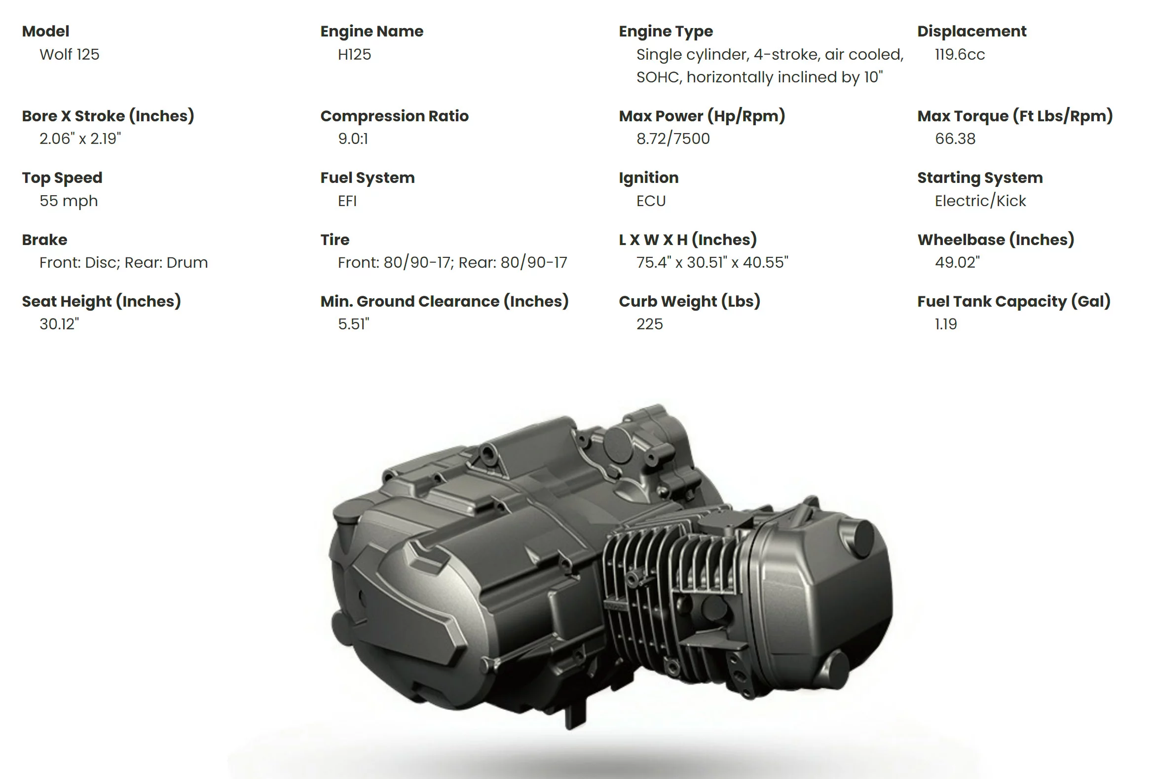 We're pretty certain it doesn't make 66.38 lb-ft of torque, but you never know!