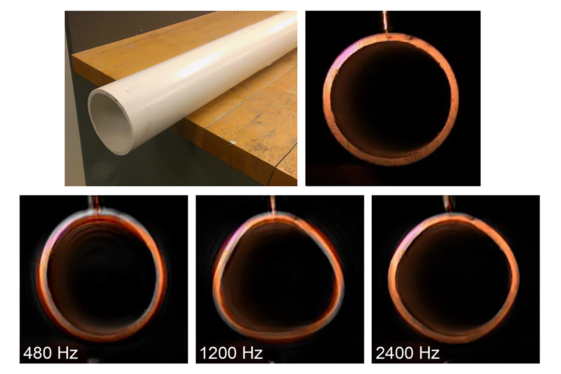When viewing the footage as recorded, the struck pipe appears to remain motionless – however, once ran through the computer vision software, its shape appears to fluctuate significantly (Image: MIT)