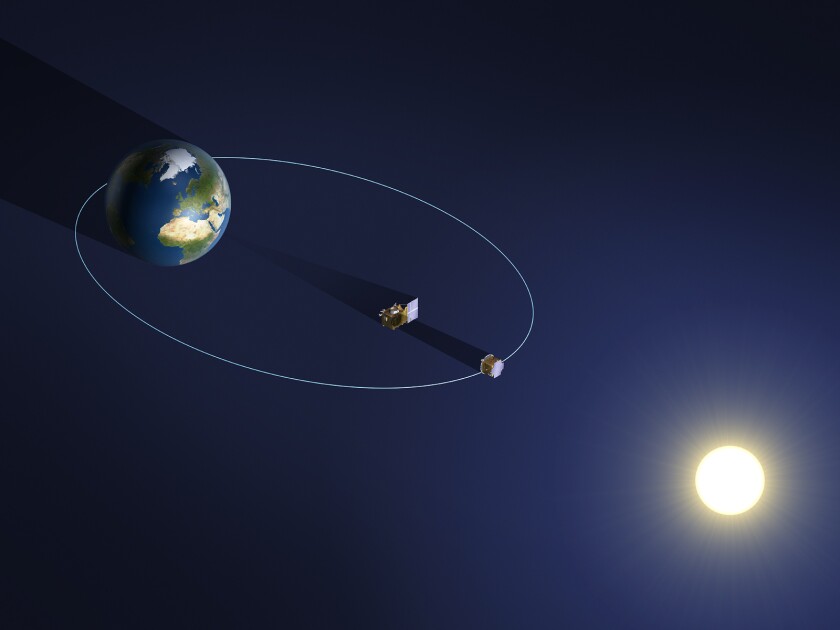 Proba-3 mission orbit
