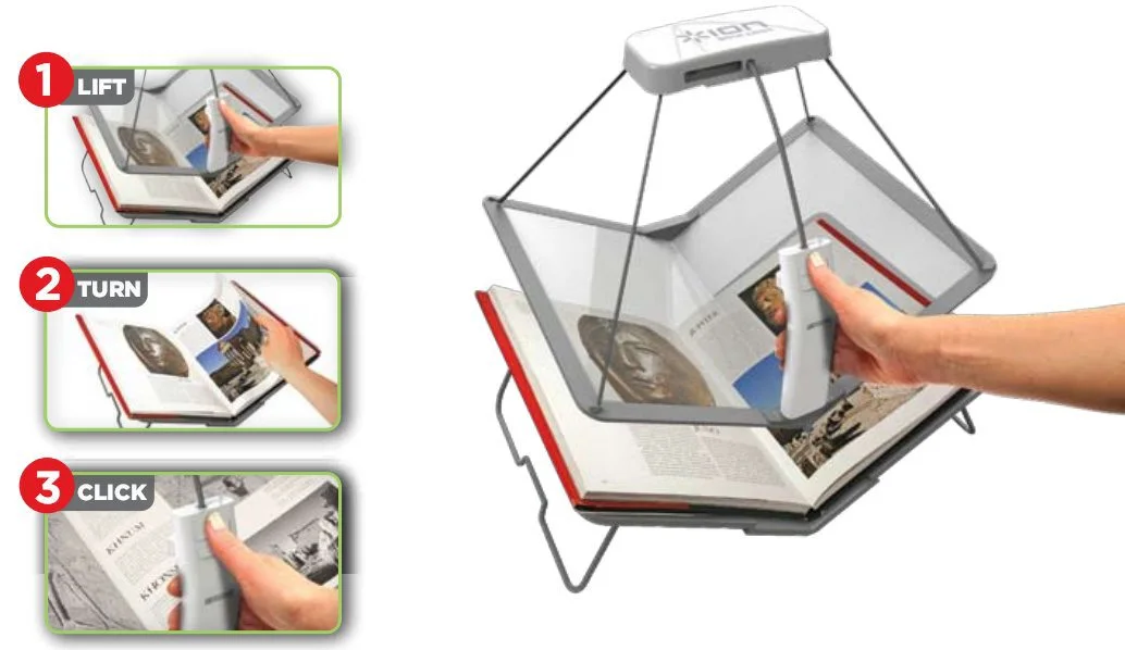 The camera frame is placed on top of the publication, pressing the button snaps the images of the two pages on display, the frame is raised and a page turned, and the process repeated
