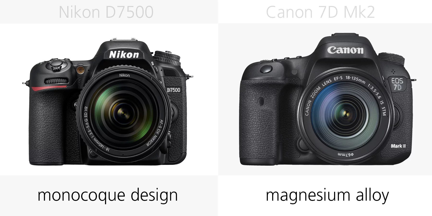 The design of the Nikon D7500 and Canon 7D Mark II compared