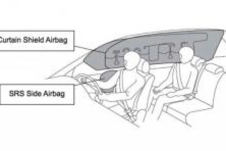 This diagram shows positioning of side and curtain shield airbags, soon to be standard fitment on all Japanese Toyotas.