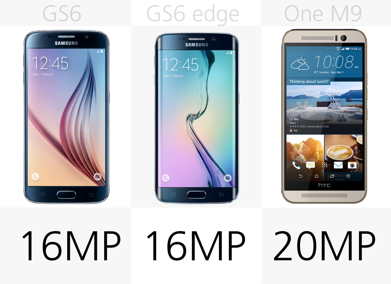 Camera megapixels (rear)