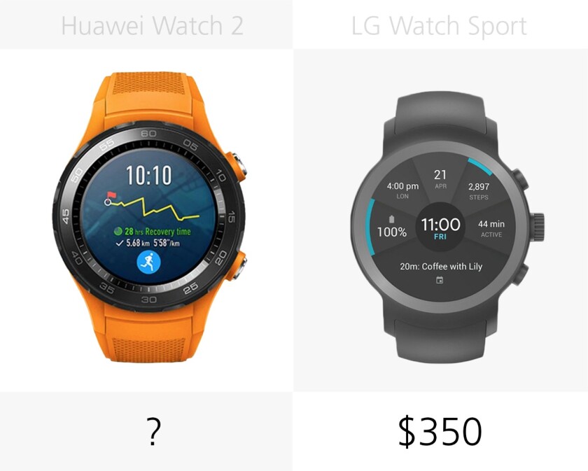Starting price (full retail)
