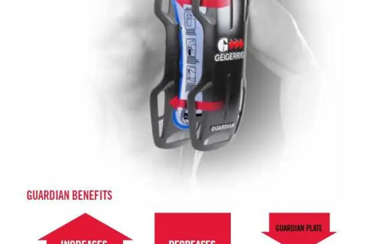The Guardian slims your pack and protects your back