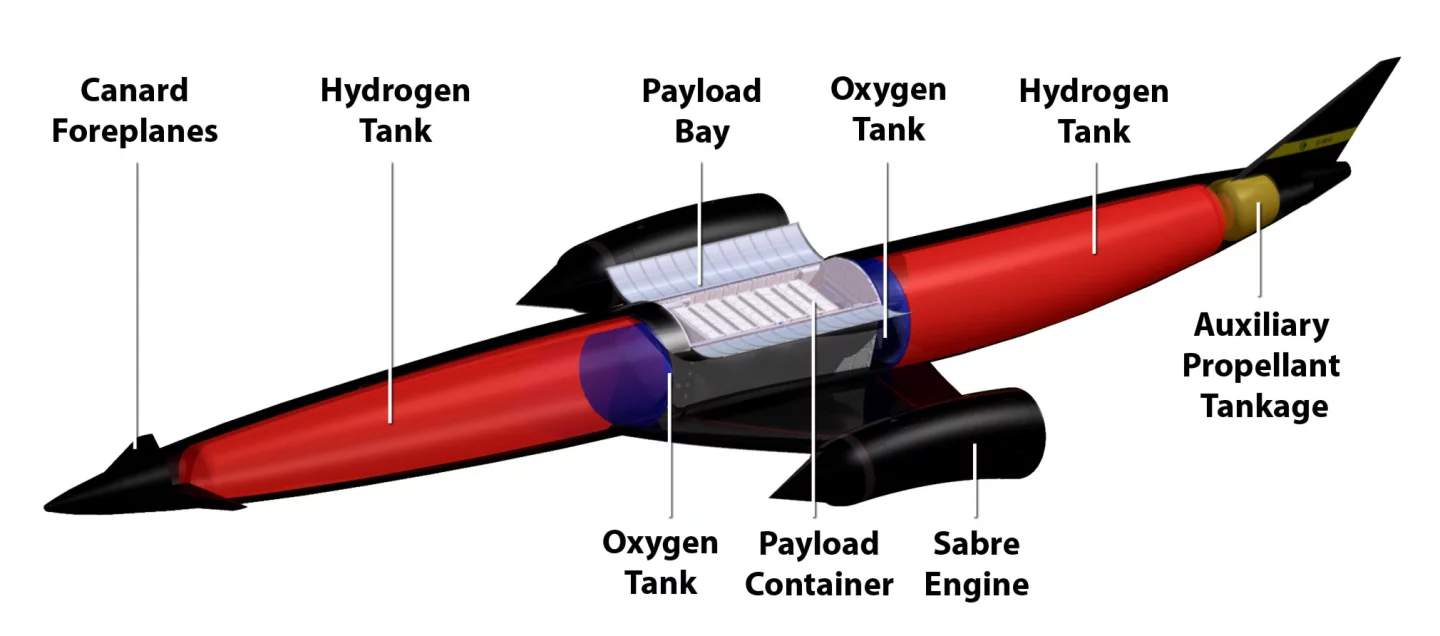 Skylon spaceplane cutaway