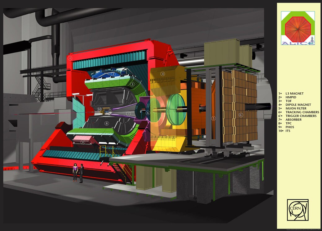 CERN's Large Hadron Collider ALICE detector has discovered that the very early universe behaved like a hot liquid.