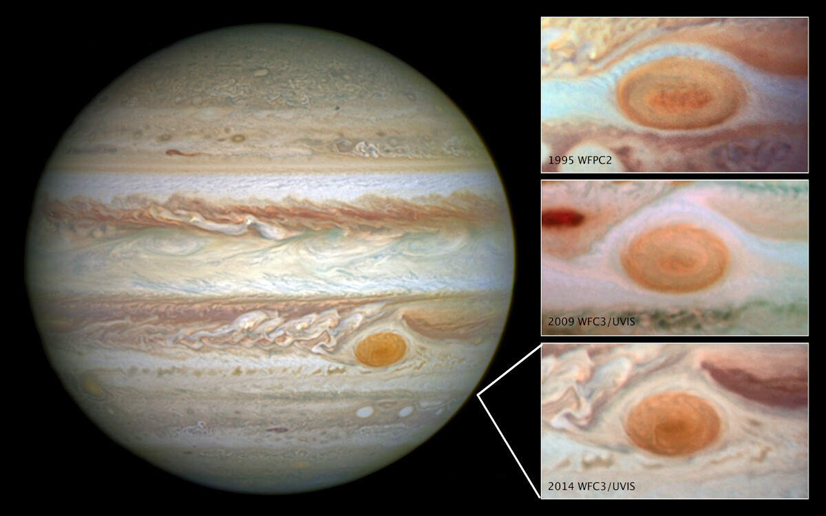 This image displays a pictorial timeline of Jupiter's Great Red Spot (Image: NASA/ESA)