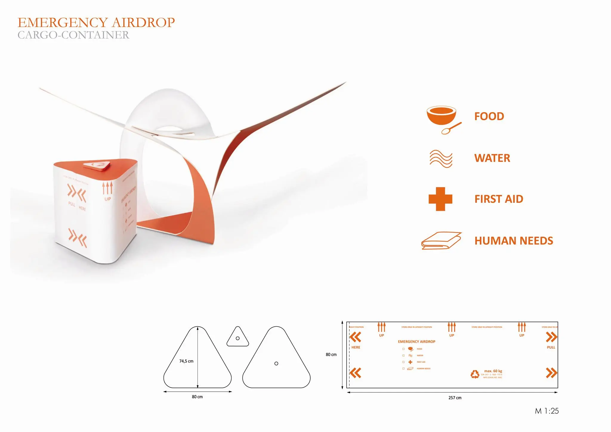 The Emergency Airdrop