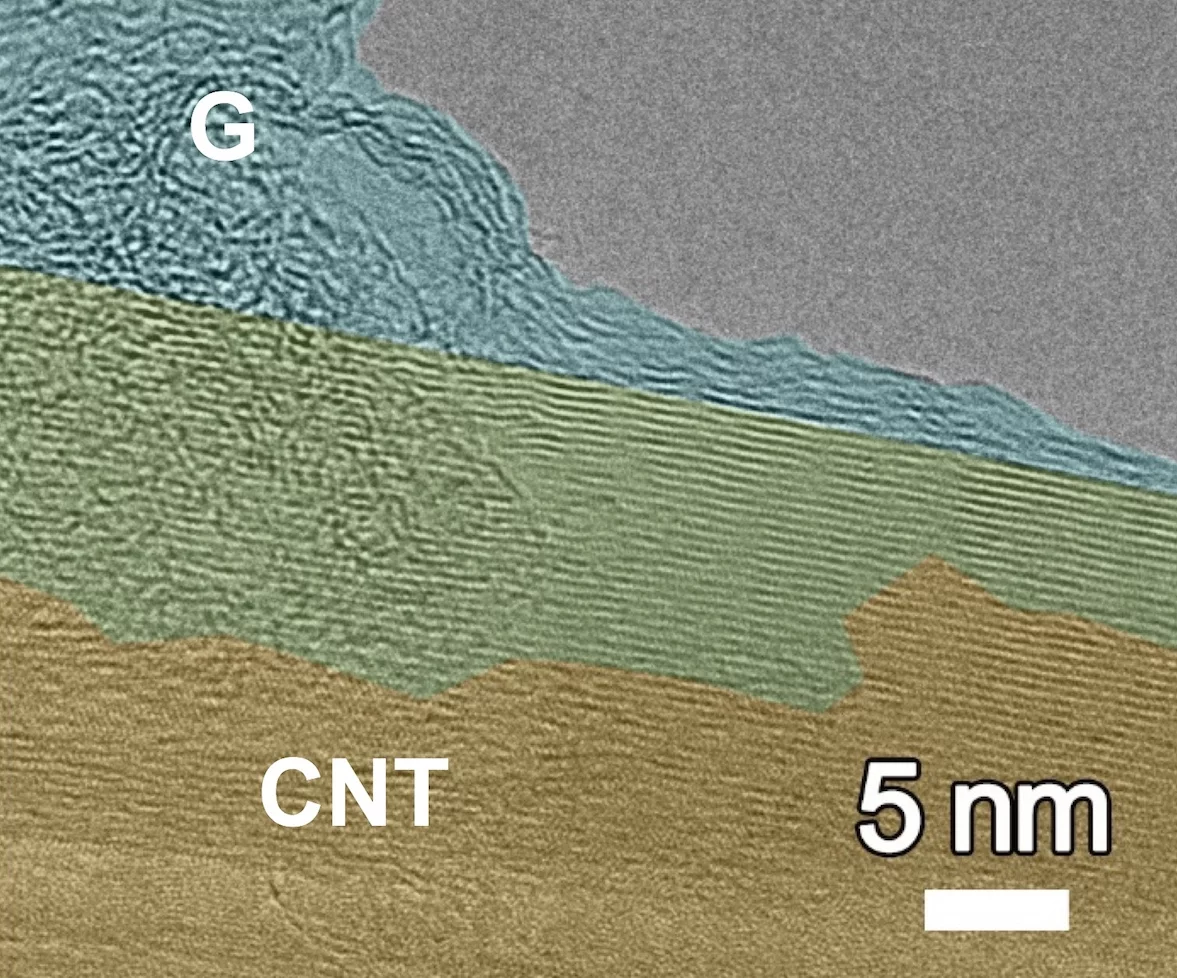 In this microscope image, graphene is marked in blue, and the carbon nanotubes in orange