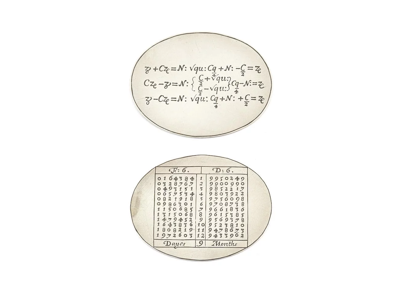 A very rare silver aide-memoire for accounting and calculation, English, circa 1675