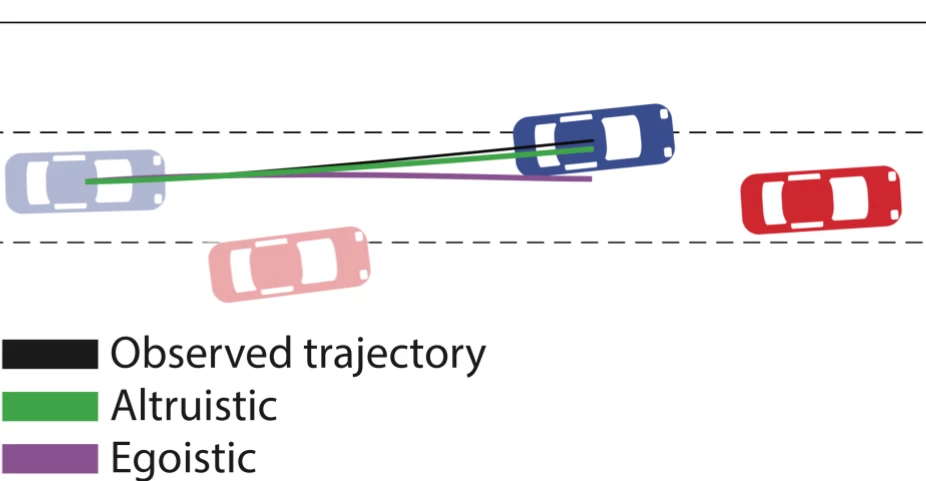 An example of what the AI "sees" during SVO assessment of other drivers