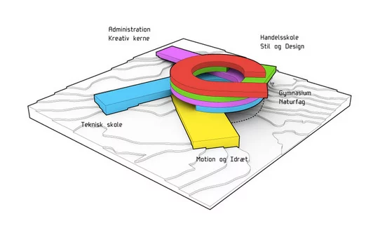 Faroe Islands Education Center, floor by floor (Image: BIG)
