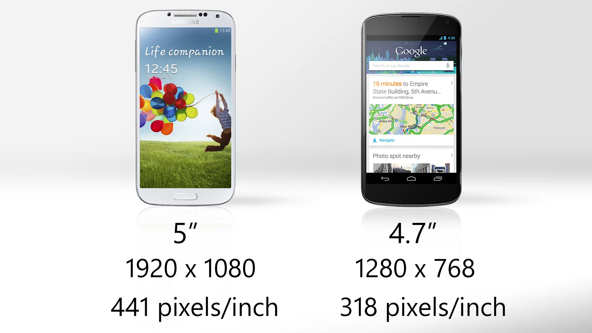 The GS4's display is larger and sharper
