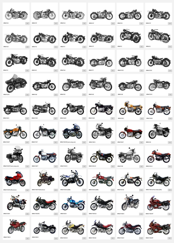 BMW has an historic model overview which can be sorted by models. We clipped together this image from that source, and it shows the most important boxer twins from BMW in the last 100 years. The family resemblance is striking for obvious reasons, but compare the profiles of these historical artifacts and you will see many of the classic lines incorporated into the R20.