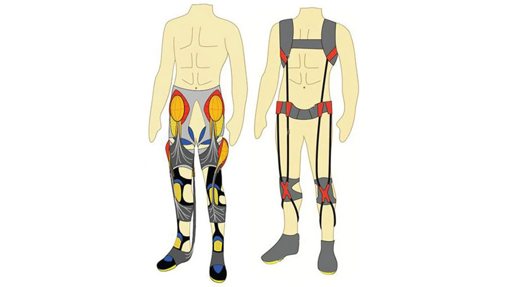 The smart suit is made up of a series of soft components designed to help improve a soldier's endurance (Image: Wyss Institute)