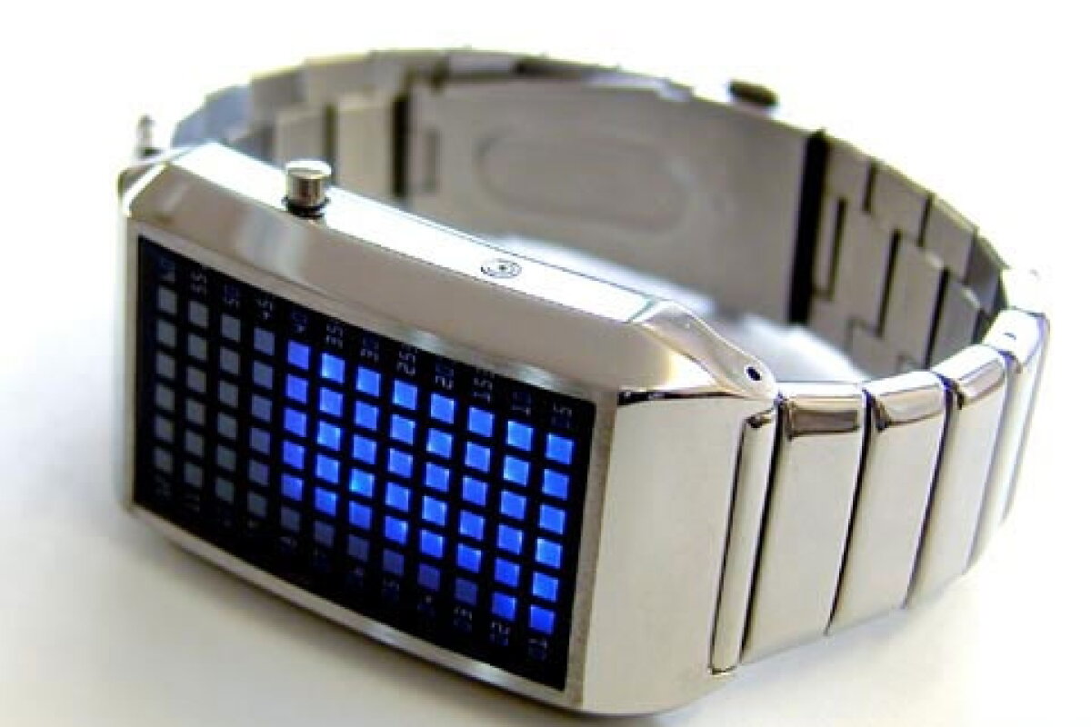The PIMP Watch