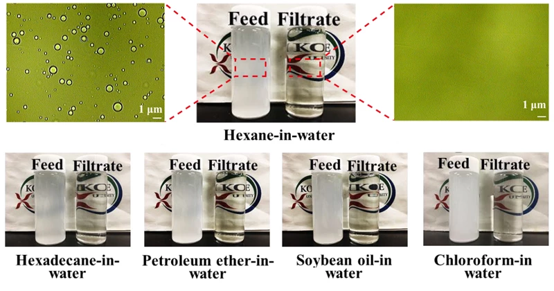 Various oily emulsions before (left) and after filtration via the membrane