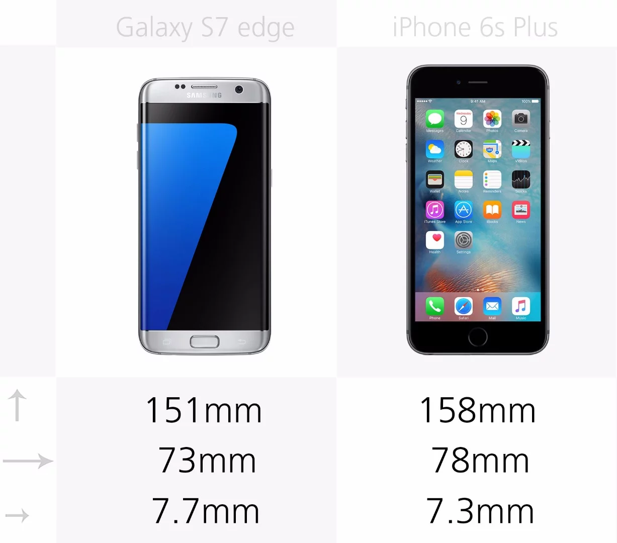 Dimensions