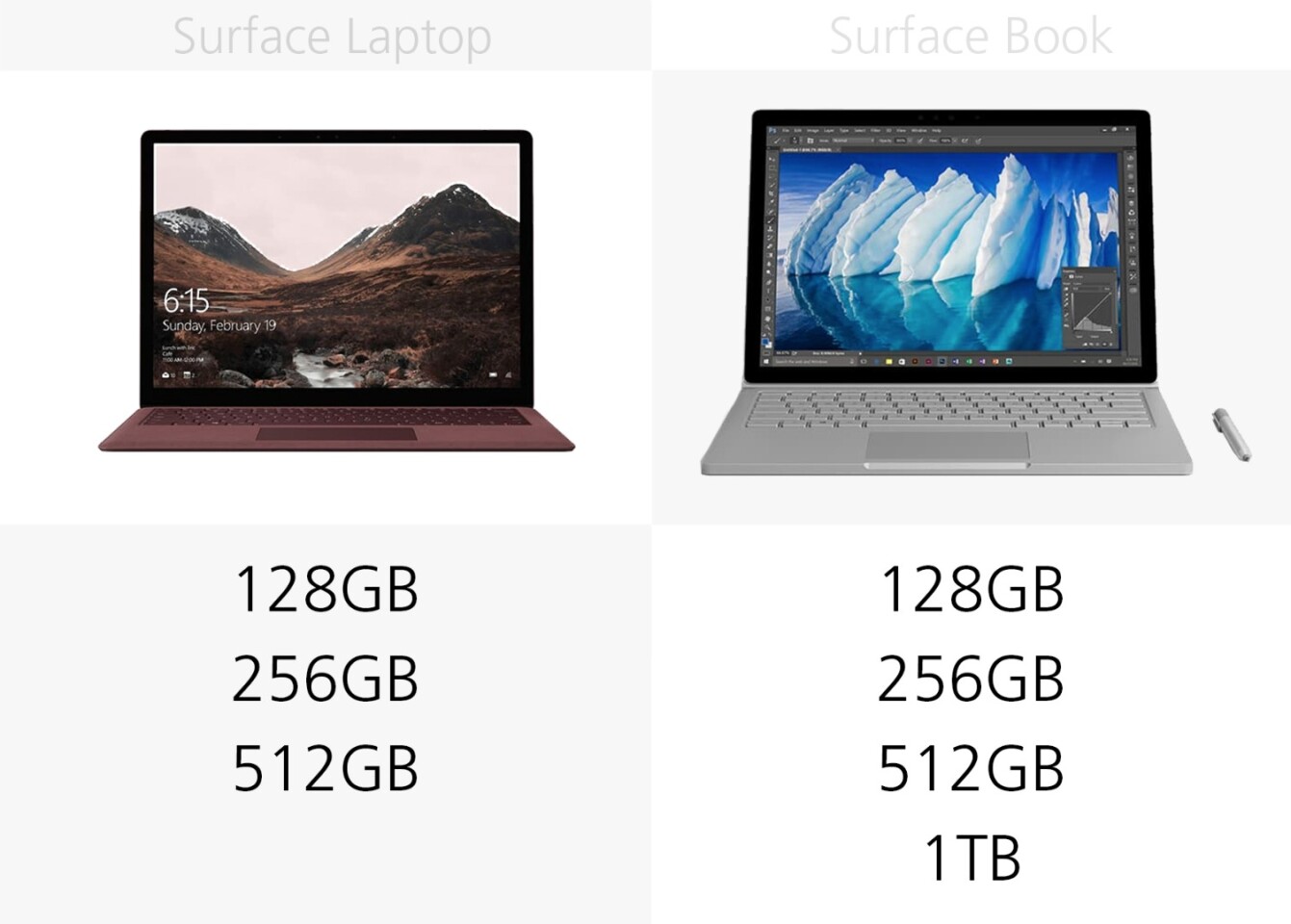 Built-in storage