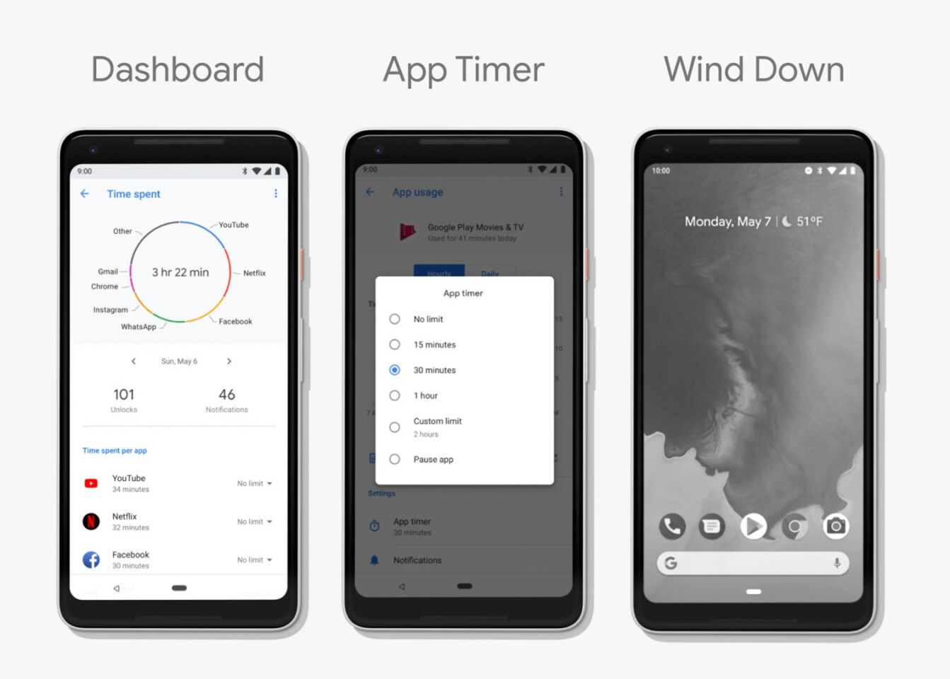 Android P has an app usage dashboard and an improved Do Not Disturb mode