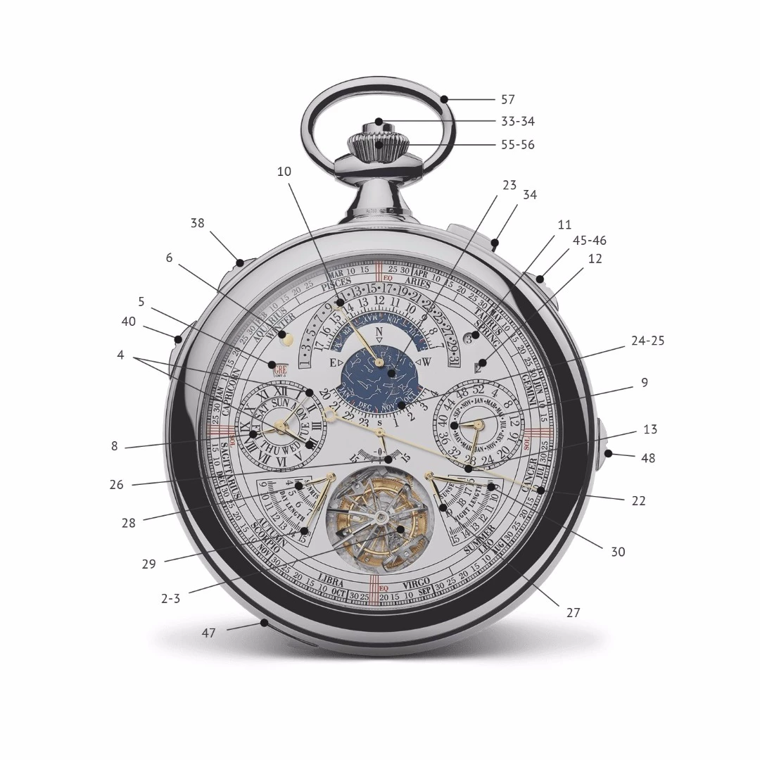 Diagram of the reverse of the Vacheron Constantin Reference 57260