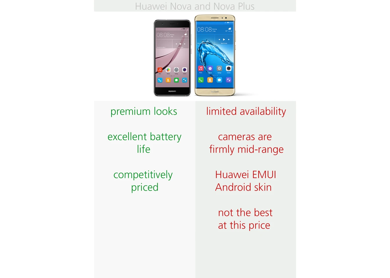 Pros and cons of the Huawei Nova pair of mid-ranged smartphones